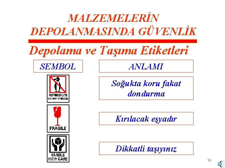 MALZEMELERİN DEPOLANMASINDA GÜVENLİK Depolama ve Taşıma Etiketleri SEMBOL ANLAMI Soğukta koru fakat dondurma Kırılacak