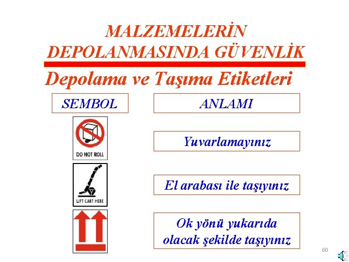 MALZEMELERİN DEPOLANMASINDA GÜVENLİK Depolama ve Taşıma Etiketleri SEMBOL ANLAMI Yuvarlamayınız El arabası ile taşıyınız