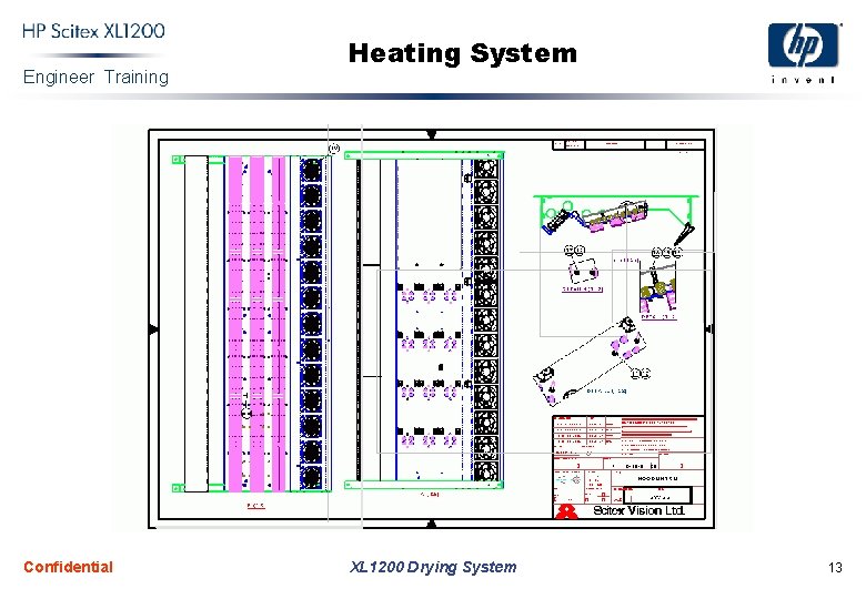 Engineer Training Confidential Heating System XL 1200 Drying System 13 