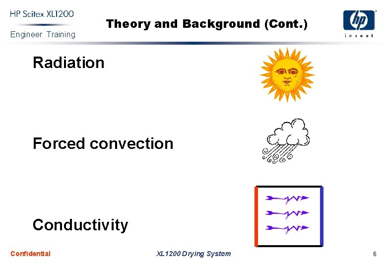 Engineer Training Theory and Background (Cont. ) Radiation Forced convection Conductivity Confidential XL 1200