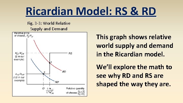 Ricardian Model: RS & RD Fig. 3 -3: World Relative Supply and Demand This