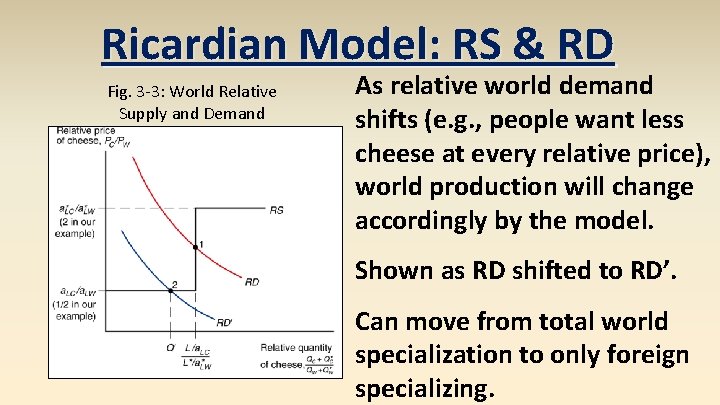 Ricardian Model: RS & RD Fig. 3 -3: World Relative Supply and Demand As
