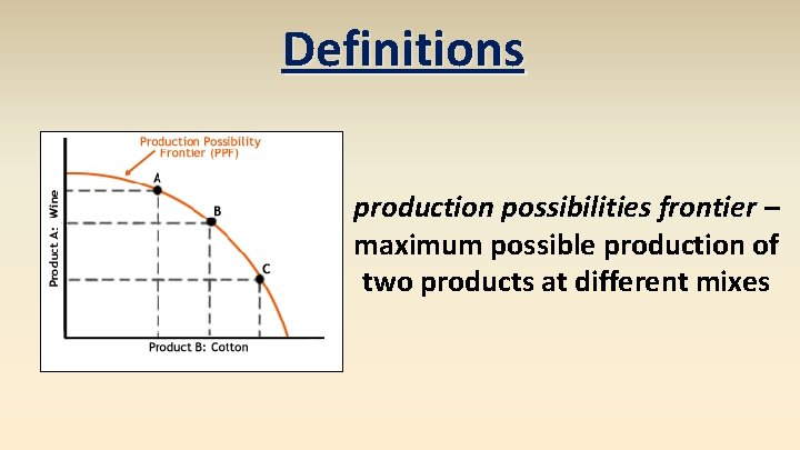 Definitions production possibilities frontier – maximum possible production of two products at different mixes