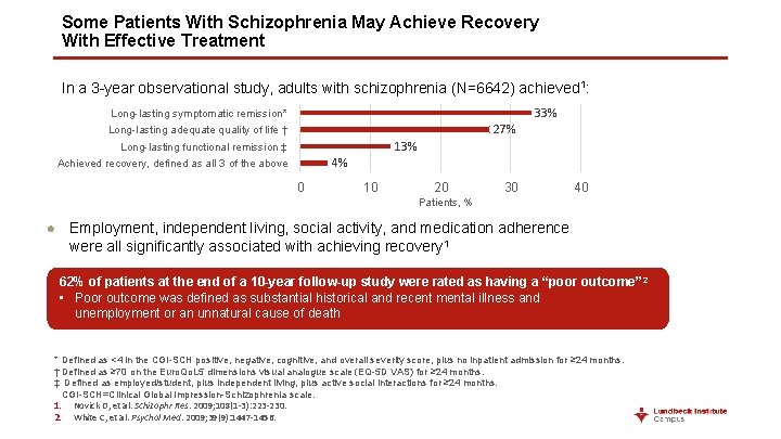 Some Patients With Schizophrenia May Achieve Recovery With Effective Treatment In a 3 -year