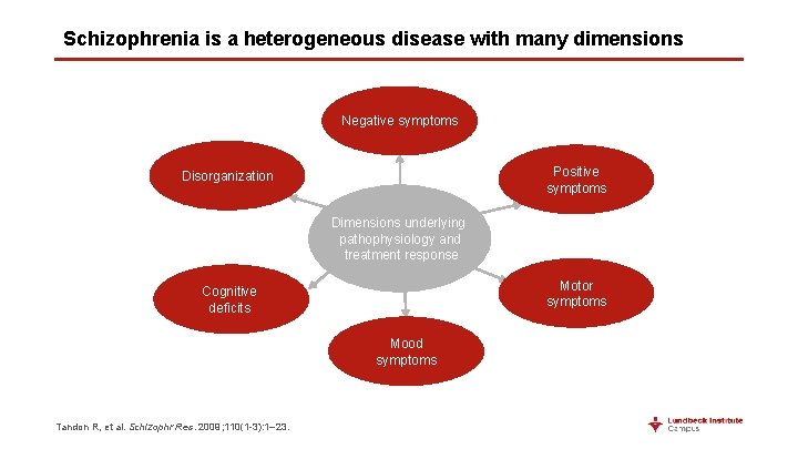 Schizophrenia is a heterogeneous disease with many dimensions Negative symptoms Positive symptoms Disorganization Dimensions