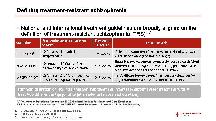 Defining treatment-resistant schizophrenia • National and international treatment guidelines are broadly aligned on the