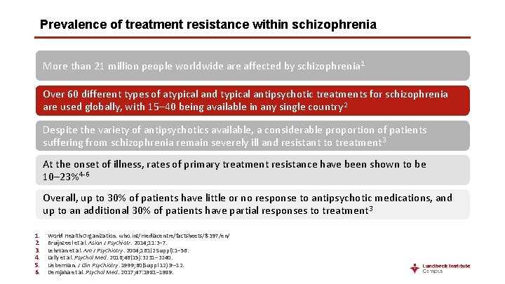 Prevalence of treatment resistance within schizophrenia More than 21 million people worldwide are affected