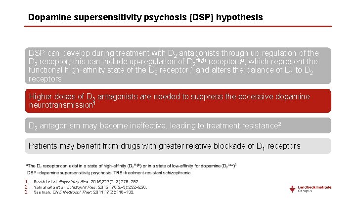 Dopamine supersensitivity psychosis (DSP) hypothesis DSP can develop during treatment with D 2 antagonists