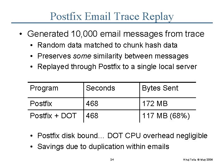 Postfix Email Trace Replay • Generated 10, 000 email messages from trace • Random