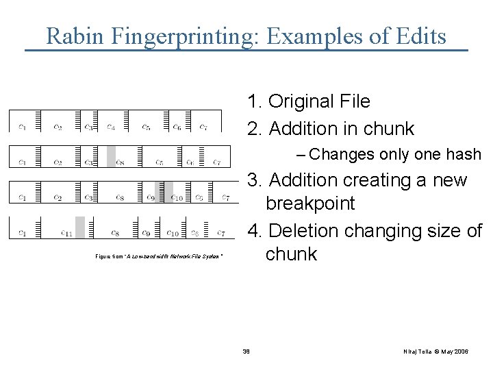 Rabin Fingerprinting: Examples of Edits 1. Original File 2. Addition in chunk – Changes