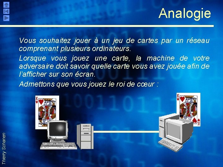 Analogie Thierry Schanen Vous souhaitez jouer à un jeu de cartes par un réseau