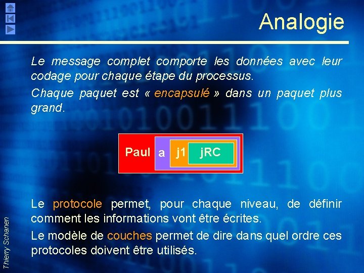 Analogie Le message complet comporte les données avec leur codage pour chaque étape du