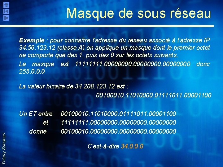 Masque de sous réseau Exemple : pour connaître l'adresse du réseau associé à l'adresse