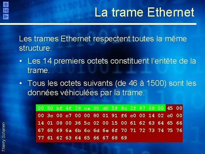 La trame Ethernet Les trames Ethernet respectent toutes la même structure. • Les 14