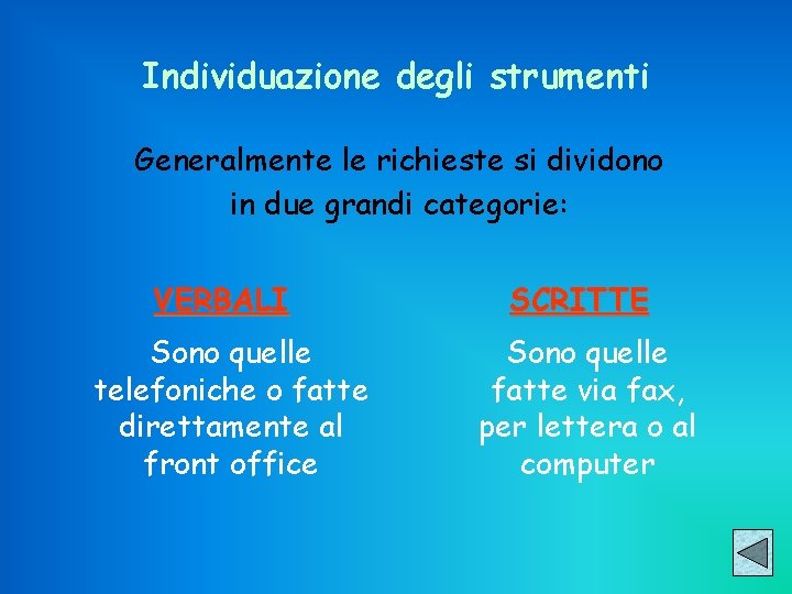 Individuazione degli strumenti Generalmente le richieste si dividono in due grandi categorie: VERBALI Sono