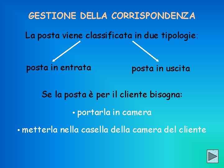 GESTIONE DELLA CORRISPONDENZA La posta viene classificata in due tipologie: posta in entrata posta