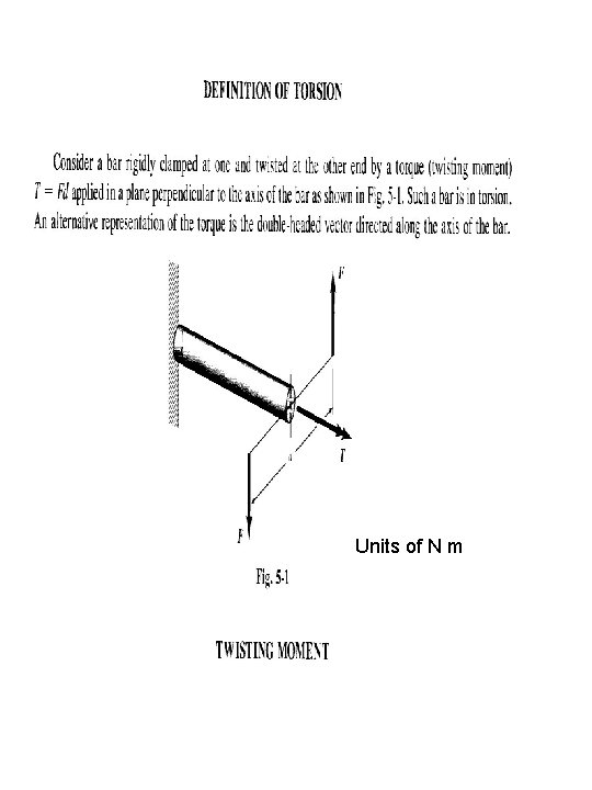 Units of N m 