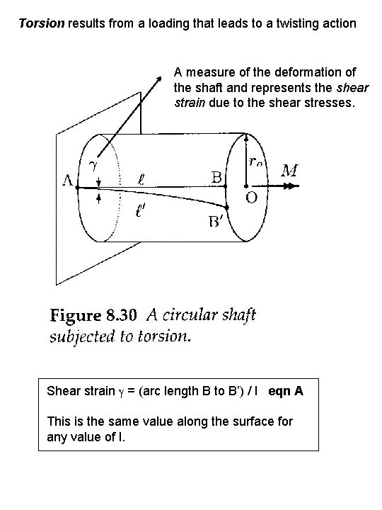 Torsion results from a loading that leads to a twisting action A measure of