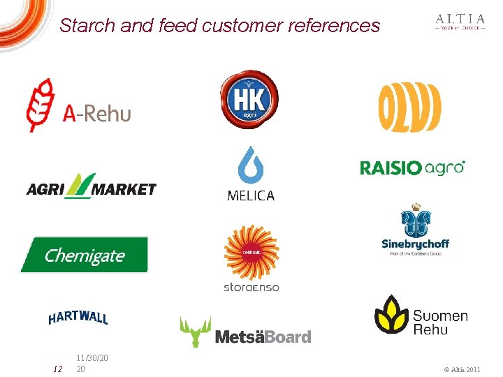 Starch and feed customer references 12 11/30/20 20 © Altia 2011 