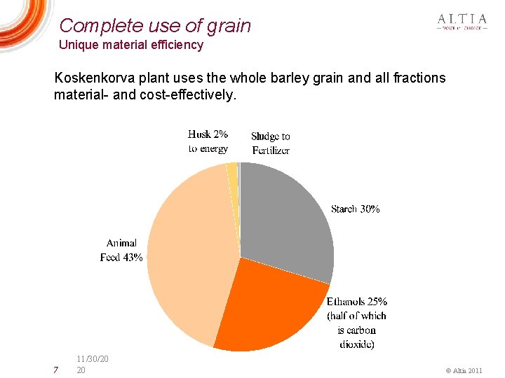 Complete use of grain Unique material efficiency Koskenkorva plant uses the whole barley grain