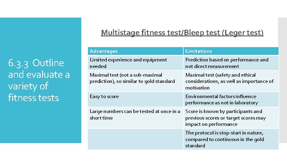 Multistage fitness test/Bleep test (Leger test) 6. 3. 3 Outline and evaluate a variety