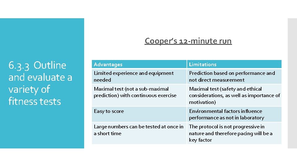 Cooper’s 12 -minute run 6. 3. 3 Outline and evaluate a variety of fitness