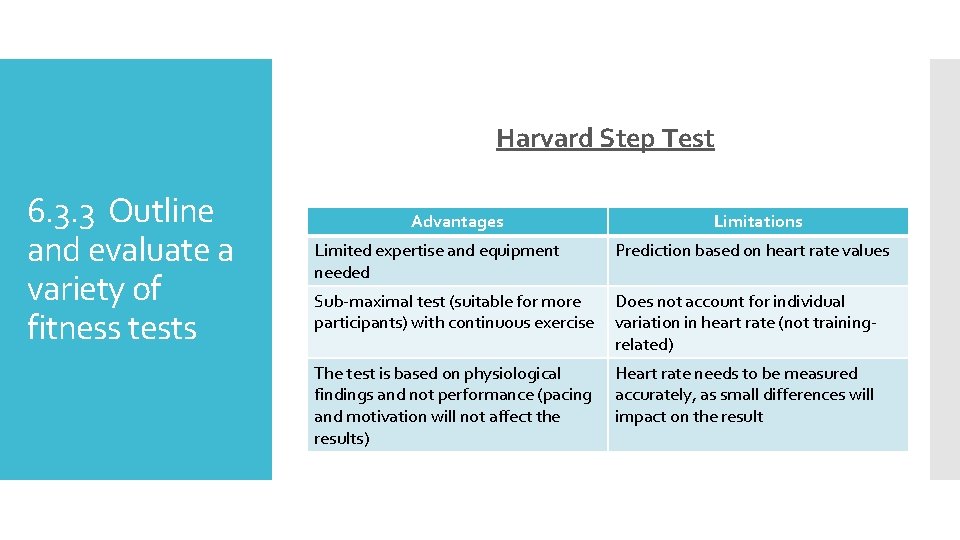 Harvard Step Test 6. 3. 3 Outline and evaluate a variety of fitness tests