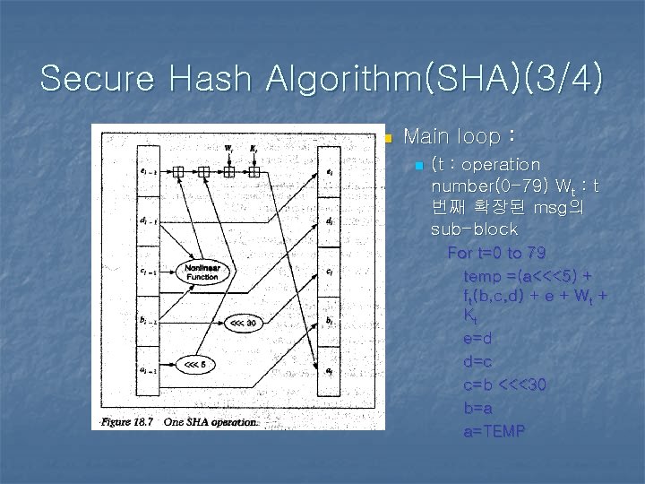 Secure Hash Algorithm(SHA)(3/4) n Main loop : n (t : operation number(0 -79) Wt Secure Hash Algorithm(SHA)(3/4) n Main loop : n (t : operation number(0 -79) Wt