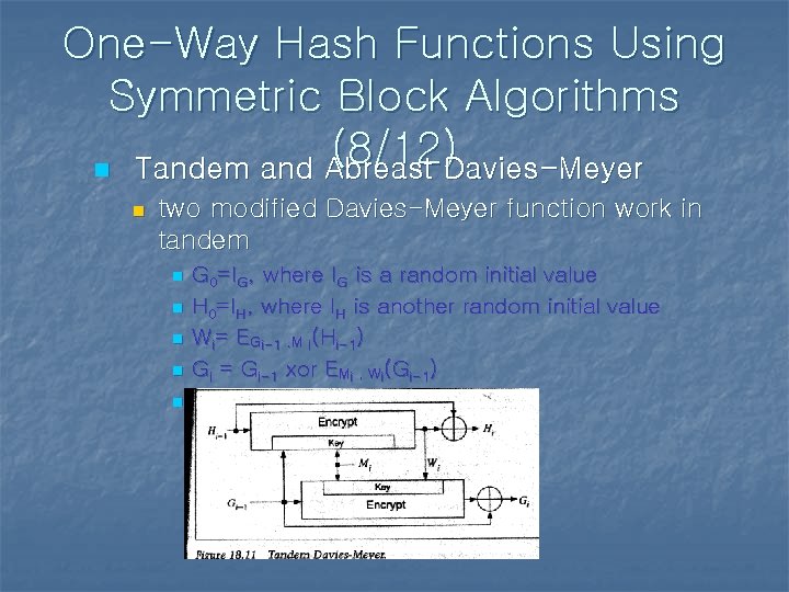 One-Way Hash Functions Using Symmetric Block Algorithms (8/12) n Tandem and Abreast Davies-Meyer n One-Way Hash Functions Using Symmetric Block Algorithms (8/12) n Tandem and Abreast Davies-Meyer n