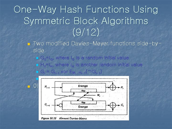 One-Way Hash Functions Using Symmetric Block Algorithms (9/12) n Two modified Davies-Meyer functions side-byside One-Way Hash Functions Using Symmetric Block Algorithms (9/12) n Two modified Davies-Meyer functions side-byside