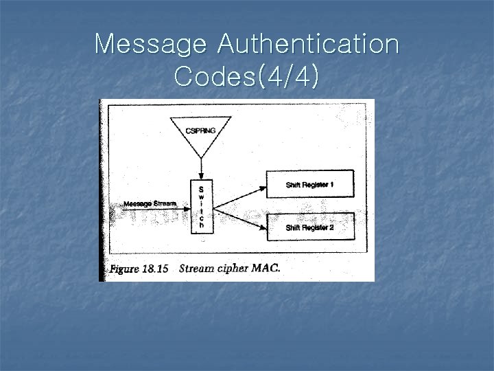 Message Authentication Codes(4/4) Message Authentication Codes(4/4)