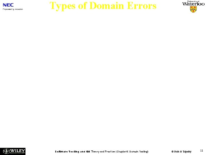 Types of Domain Errors n Recall that – A domain is a set of