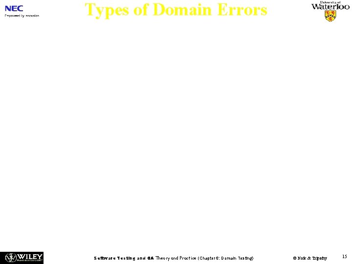 Types of Domain Errors n Closure error – A closure error occurs if a