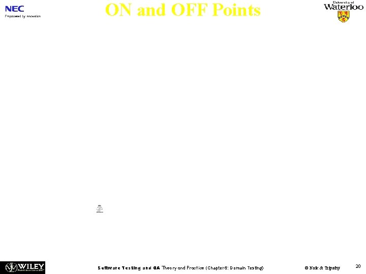 ON and OFF Points Figure 6. 6: ON and OFF points. Software Testing and