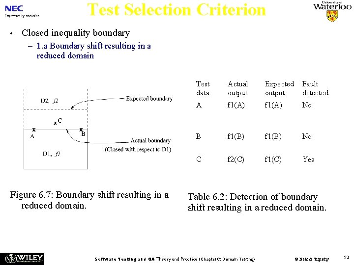 Test Selection Criterion • Closed inequality boundary – 1. a Boundary shift resulting in