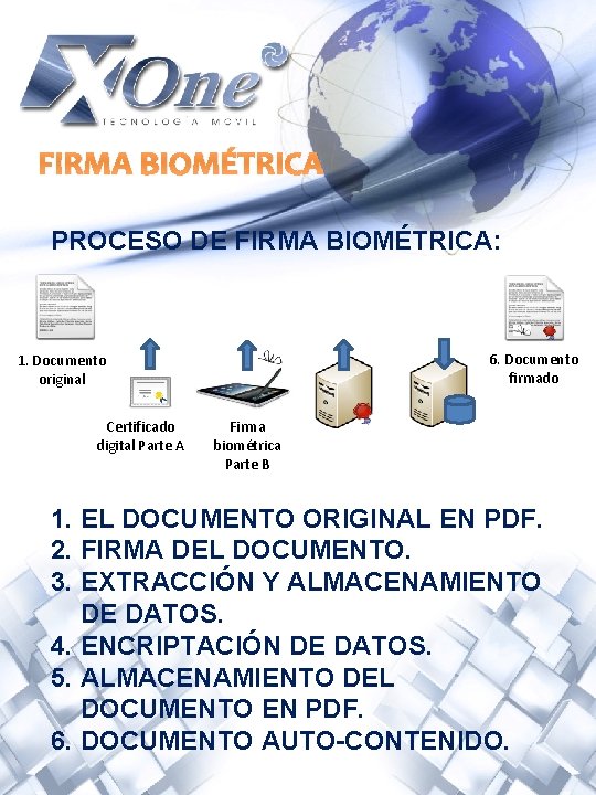 FIRMA BIOMÉTRICA PROCESO DE FIRMA BIOMÉTRICA: 6. Documento firmado 1. Documento original Certificado digital