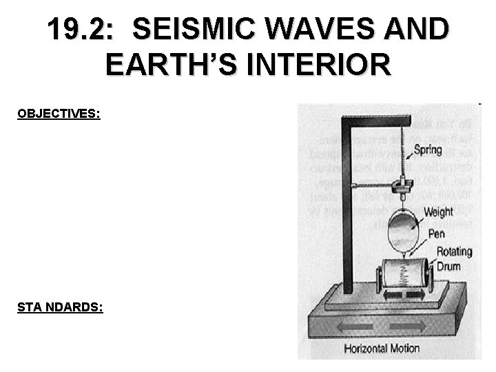 19. 2: SEISMIC WAVES AND EARTH’S INTERIOR OBJECTIVES: STA NDARDS: 