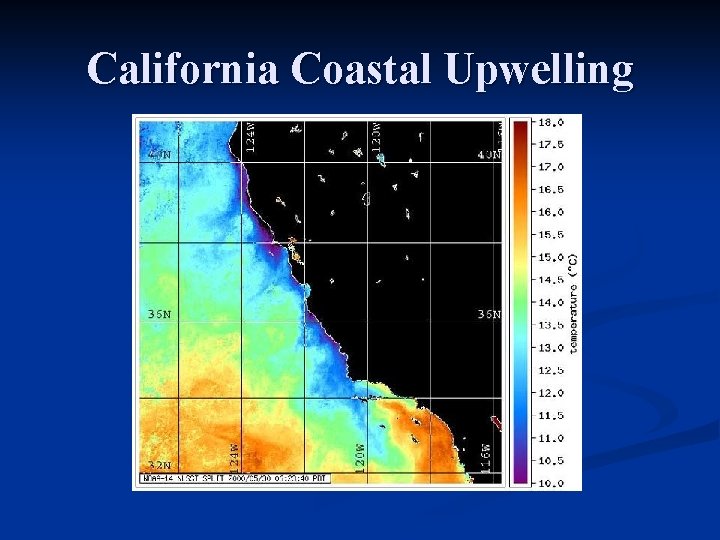 California Coastal Upwelling 