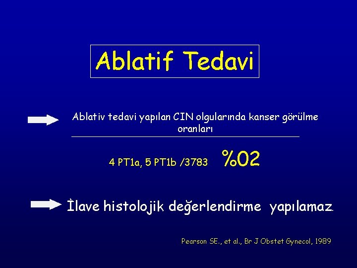 Ablatif Tedavi Ablativ tedavi yapılan CIN olgularında kanser görülme oranları 4 PT 1 a,