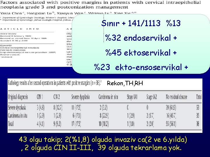 Sınır + 141/1113 %32 endoservikal + %45 ektoservikal + %23 ekto-ensoservikal + Rekon, TH,