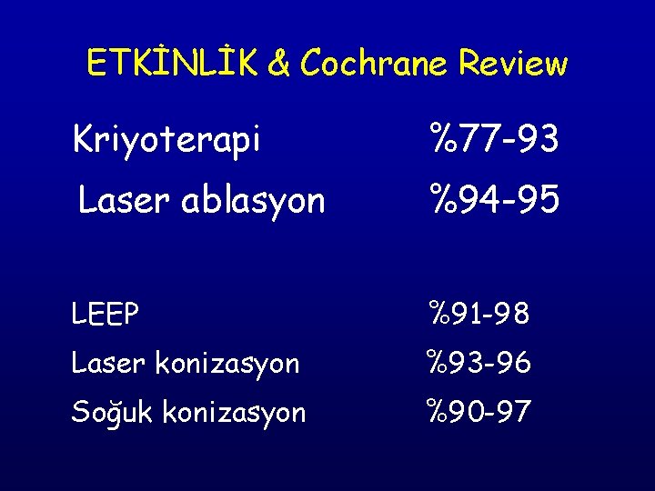 ETKİNLİK & Cochrane Review Kriyoterapi %77 -93 Laser ablasyon %94 -95 LEEP %91 -98