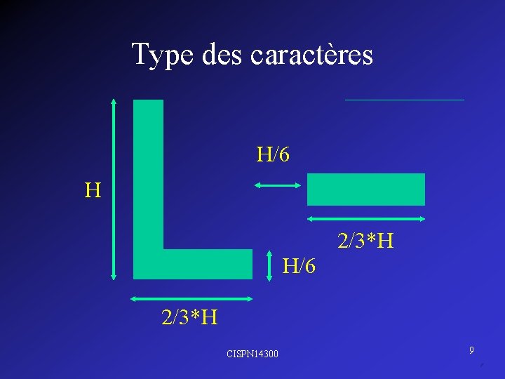 Type des caractères H/6 H 2/3*H H/6 2/3*H CISPN 14300 9 