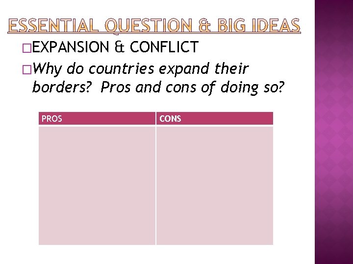 �EXPANSION & CONFLICT �Why do countries expand their borders? Pros and cons of doing