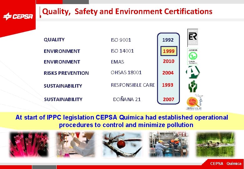Quality, Safety and Environment Certifications QUALITY ISO 9001 1992 ENVIRONMENT ISO 14001 1999 ENVIRONMENT