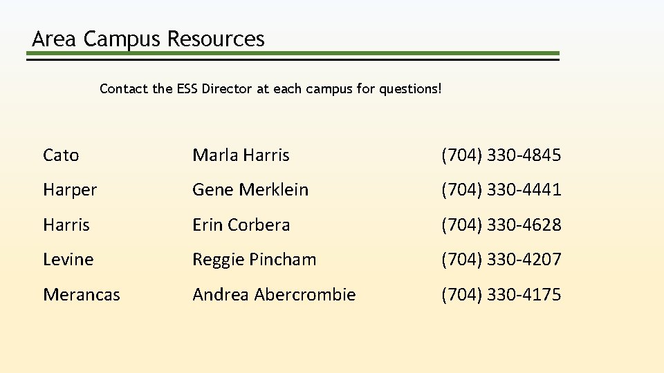 Area Campus Resources Contact the ESS Director at each campus for questions! Cato Marla