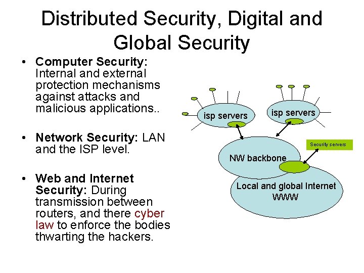 Distributed Security, Digital and Global Security • Computer Security: Internal and external protection mechanisms