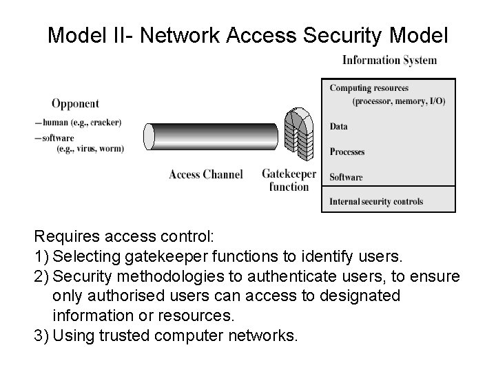 Model II- Network Access Security Model Requires access control: 1) Selecting gatekeeper functions to