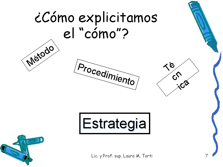 ¿Cómo explicitamos el “cómo”? é M o d to Proc edim iento Té cn