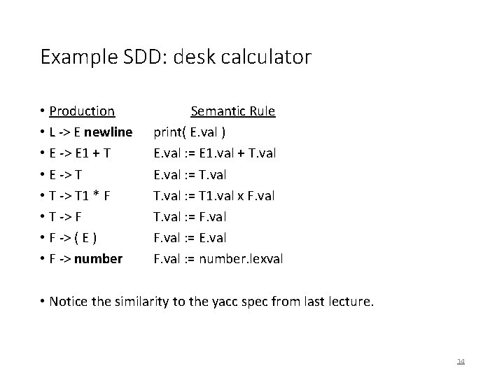 Example SDD: desk calculator • Production • L -> E newline • E ->