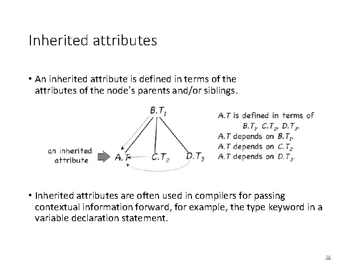 Inherited attributes • An inherited attribute is defined in terms of the attributes of